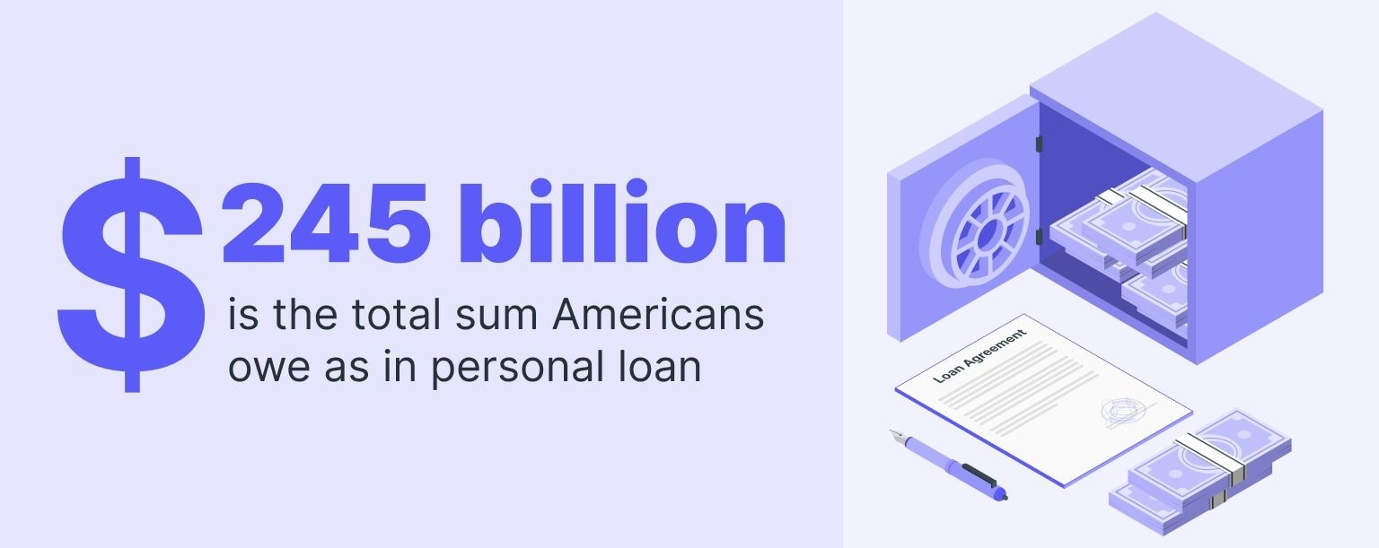 Grants vs. Loans