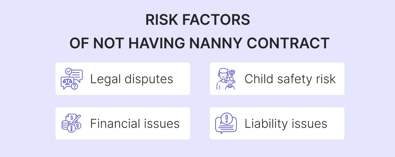 Risk factors of not having nanny contract: legal disputes; financial issues; child safety risk; liability issues