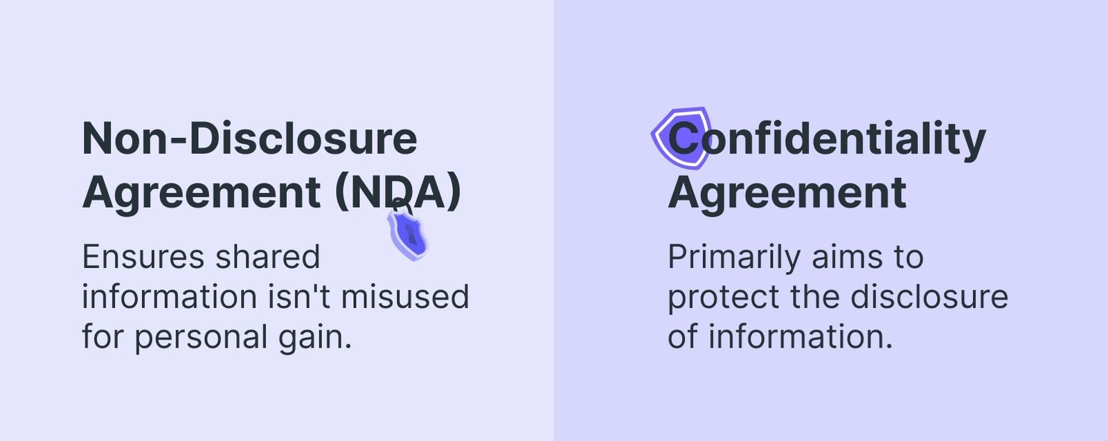 Non-Disclosure Agreement (NDA) vs Confidentiality Agreement 