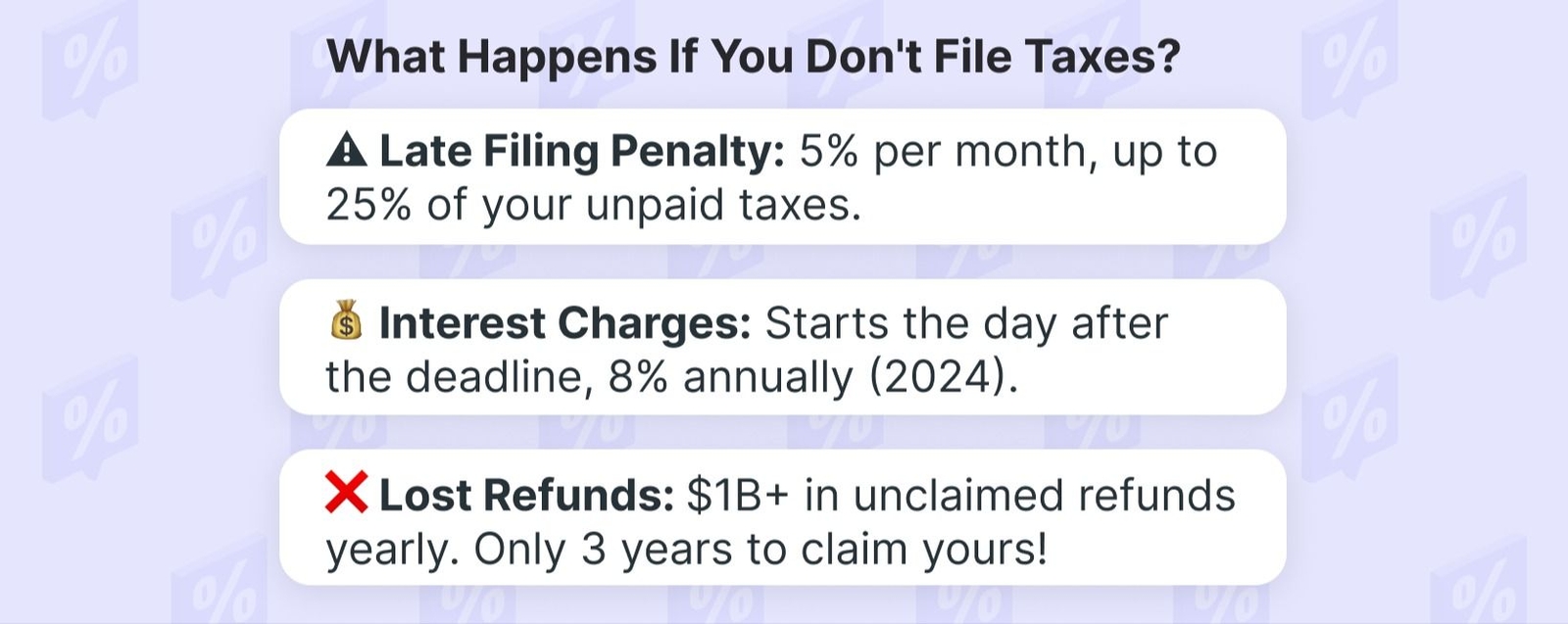 If You Don't File Taxes