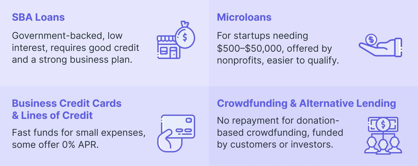 How To Get a Startup Business Loan with No Money